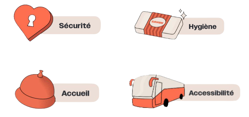 les critères de La Baroudeuse